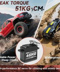 Beefy 45Kg Coreless Servo For RC Cars And Boats, showcasing strength and waterproof features with 180-degree steering and high torque.