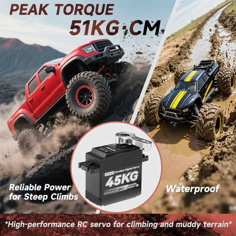 Beefy 45Kg Coreless Servo For RC Cars And Boats, showcasing strength and waterproof features with 180-degree steering and high torque.