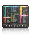 Excel Cheat Sheet Desk Pad And Mouse Pad For Word, PowerPoint, And Windows Shortcuts, Non Slip Waterproof Office Desk Mat, 11.6 By 9.8 Inches, Portable, Durable, Clear Printing, Black