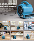 Collage of a blue 1000 CFM air mover fan for drying ventilation exhaust and cooling with 3 speeds 5 adjustable angles 10ft cord