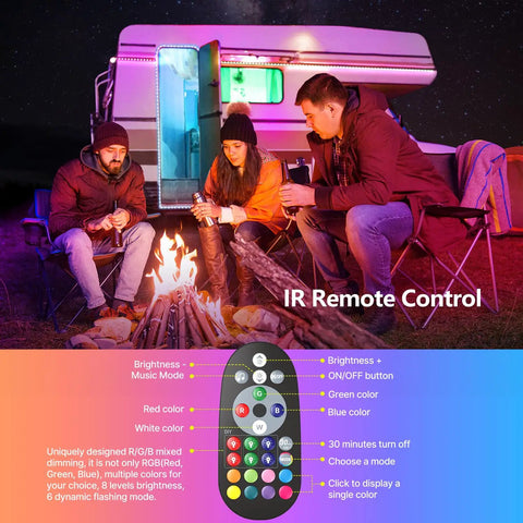 Three people using 25 Foot RGB LED Strip Lights With App Control And Music Sync around RV at night with remote control shown