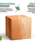 Comparison of Premium Exterior Wood Stain And Sealer In One Semi Transparent Cedar Color on wood cube showing different finishes.