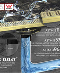 Super Efficient 36 Inch Linear Shower Drain In Brushed Gold For Fast Drainage And Clog Prevention With ASTM certifications shown