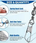 75 Piece Rolling Barrel Swivel Kit With Safety Snap For High Strength Fishing Line Connectors And Tackle, Saltwater Ready Stainless Steel Copper Build, 360 Degree Spin, Durable Gear For Freshwater And Saltwater Fishing showing spring back lock and anti-line twist