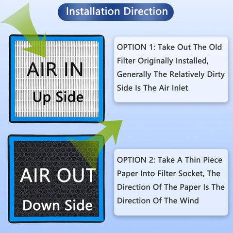 Installation instructions for Activated Carbon Cabin Air Filter For Kia And Hyundai Cars 2020 2024 featuring air in and out sides.