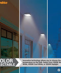 LED Outdoor Canopy Light Fixture with Power Selectable 30W, 40W or 60W, color temperature comparison 30K, 40K, 50K