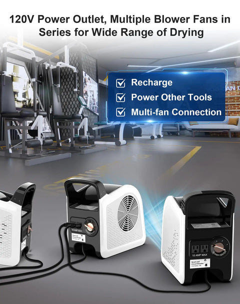 Air Mover Blower Fan With Three Speeds And Two AC Outlets in a gym setting, 12 Inch White