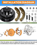 Installation diagram of Electric Golf Cart Brake Drum Maintenance Kit For TXT PDS 1997 And Up Not For Gas Models with parts shown.