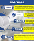 Ceramic fiber insulation blanket roll, white, shown with a features infographic.