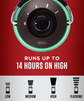 Close-up of 1000 Lumen LED Lantern with Battery Guard Protection, showing light modes and 14 hours on high usage.