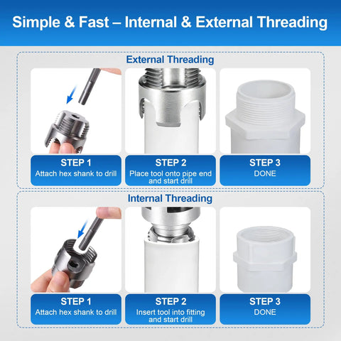 Kick Plumbing Jobs Up A Notch With This Epic 3 Pcs PVC Pipe Threader Kit featuring user guide for internal and external threading steps