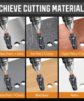 Three Piece Unibit Step Drill Bit Set drilling holes in various materials including stainless steel, copper, and plastic.