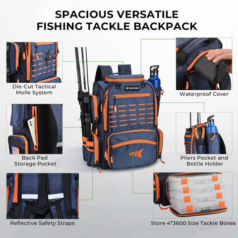 Spacious all in one tackle backpack with rod holders and four tackle boxes plus rain cover, durable nylon in dark navy and orange.