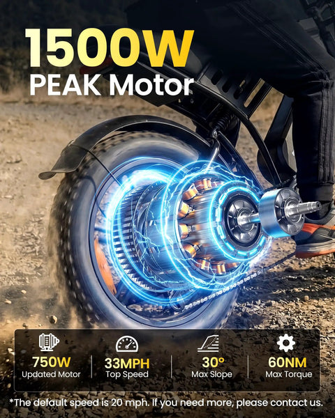 Close-up of All Terrain Fat Tire Electric Bike For Adults With 1500W Peak Power Up To 33 MPH, showing motor in action