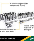 43 Piece 1/4 Inch Drive SAE And Metric Socket Set with Ratchet Quick Release, 72-Tooth Mechanism, Sockets, and Accessories