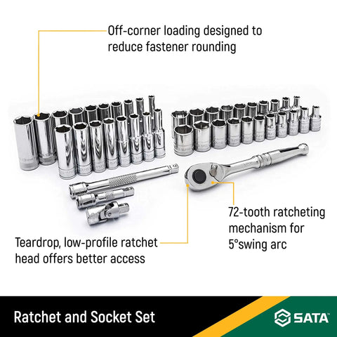 43 Piece 1/4 Inch Drive SAE And Metric Socket Set with Ratchet Quick Release, 72-Tooth Mechanism, Sockets, and Accessories