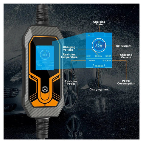 Rock Solid Heavy Duty Portable Type 1 J1772 EV Charger With Five Meter Cord 7 Kilowatt 32 Amp Level 2 EVSE showing charging stats on screen.