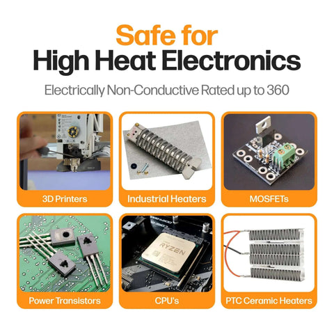 Diagram illustrating High Temperature Thermal Grease Paste For 3D Printers And High Heat Electronics Non Conductive Formula applications
