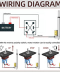 Wiring diagram for Beefy 12 Volt Linear Actuator With 8 Inch Stroke And 200mm Travel Delivers 1000N Push Pull IP54 Waterproof Reverse Polarity Switch Quiet Smooth Motion For Marine Automotive RV And DIY Projects