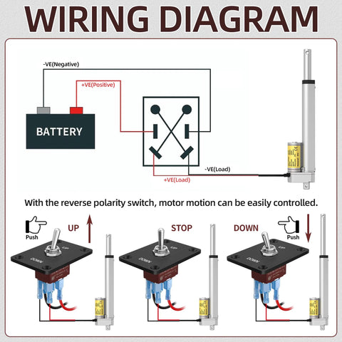 Wiring diagram for Beefy 12 Volt Linear Actuator With 8 Inch Stroke And 200mm Travel Delivers 1000N Push Pull IP54 Waterproof Reverse Polarity Switch Quiet Smooth Motion For Marine Automotive RV And DIY Projects