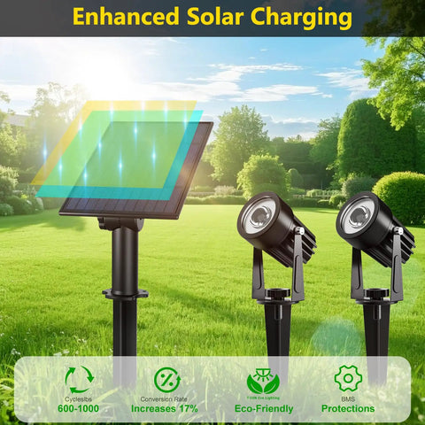 Dual Head 2W Solar Spotlight LED Outdoor Landscape Lights with solar panel in sunny garden