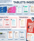 Travel Medicine Kit by Amazon - 78-piece TSA-friendly med pack with individually wrapped medications