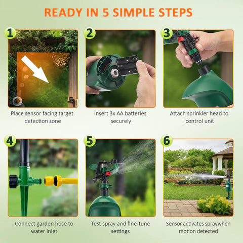 Motion Activated Yard Sprinkler System With Adjustable Head Deterrent For Deer Cats Raccoons And Dogs Skunk Deterrent Scares Off Intruders Outdoor Lawn Water Sprinkler Hose Not Included setup steps with hose, batteries, and spray test