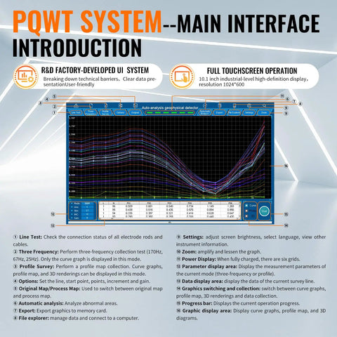 Auto Analysis Water Detector 300M Geophysical Prospecting Gear system interface with graph and settings display.