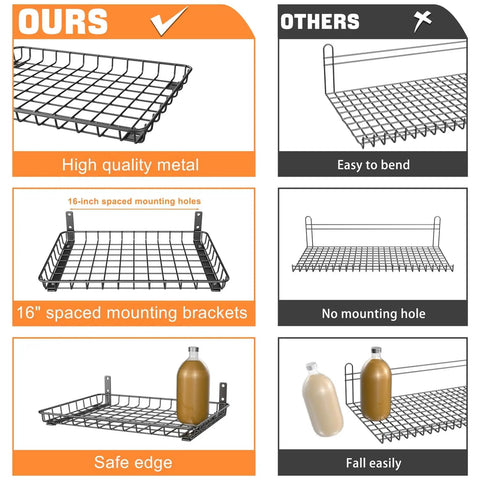 Comparison of Two Pack 12 By 24 Inch Wall Mounted Shelves For Garage Closet And Laundry Room Heavy Duty Floating Shelves With Durable L Shaped Brackets Holds Up To 60 Lbs Easy 16 Inch Stud Installation Black with others, highlighting high quality metal, 16-inch spaced mounting holes, and safe edge.