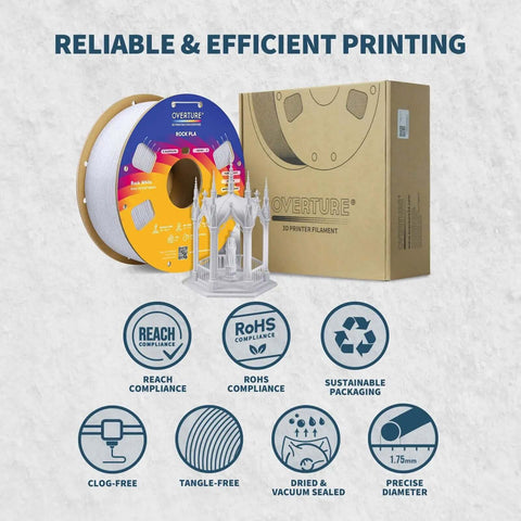 Marble Rock PLA Filament 1.75mm For 3D Printing, 1kg Spool, packaging box, filament spool, 3D printed model, compliance icons