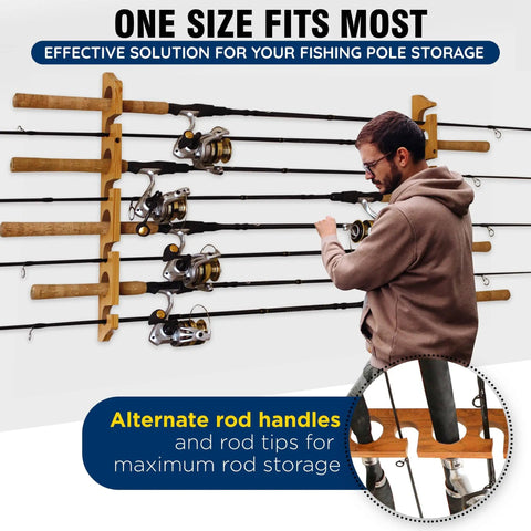 Man inspecting Horizontal Ceiling Rod Holder For Eight Rods Wall Mounted Fishing Reel And Gear Storage Rack