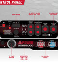 Control panel of 8,200 Watt Dual Fuel Portable Generator With 322cc OHV Engine, CO Sensor, featuring various outlets and controls
