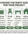 Infographic detailing sizes for projects using 100 Percent Pure Tung Oil 12 Oz Natural Wood Finish For Furniture And Crafts Non Toxic Fast Drying Clear Sealant For Hardwood And Diy Projects Straight Fire Grade.
