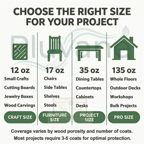 Infographic detailing sizes for projects using 100 Percent Pure Tung Oil 12 Oz Natural Wood Finish For Furniture And Crafts Non Toxic Fast Drying Clear Sealant For Hardwood And Diy Projects Straight Fire Grade.