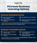 PCmover Business Licensing Options, Easy PC Migration Made Breezy, No Fuss, Move All Your Apps, Files And Settings From Old PC To New PC