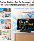 Digital display of All-In-One Weather Station With No-Fuss Self-Emptying Wireless Rain Gauge For Indoor Outdoor Use