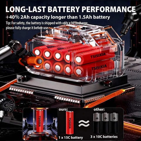 Close-up of TSISIXIA battery pack with multiple red batteries, highlighting long-lasting performance and comparison with other batteries.