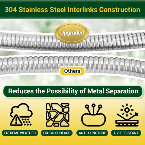 Heavy Duty Metal Garden Hose 50 Ft With Swivel Handle And 8 Function Nozzle Flexible No Kink 304 Stainless Steel Construction For Outdoor Yard And Garden Use Weatherproof Durable Interlocked Steel Design For All Weather Use compares upgraded interlinks and weather resistance