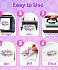 Step-by-step process using White Sublimation Sticker Paper 8.5x11 for inkjet printers and heat press, showing design to finish.