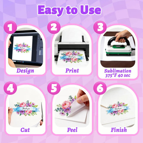 Step-by-step process using White Sublimation Sticker Paper 8.5x11 for inkjet printers and heat press, showing design to finish.