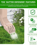 Two Pack Type A Downspout Extenders For 3x4 Inch Gutters With Leaf Guard Easy Install Diverter Outlet Filter installed
