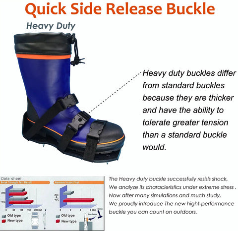 Image of a heavy duty boot with quick side release buckle, showcasing its durability and design features for outdoor use.