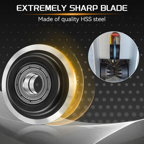 Slick Two Piece Cable Stripper Blade Replacement Kit For Fast Copper Wire Insulation Removal 1.3 Inch OD By 0.3 Inch ID showing a sharp HSS steel blade.