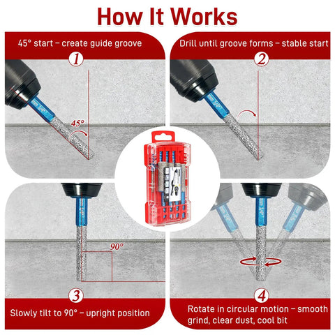 8-Pack Diamond Drill Bits For Ceramic Tiles 2-In-1 Drill And Mill With Built-In Cooling Wax Hex Shank Vacuum Brazed For Porcelain Glass Marble Granite Home DIY Renovation shown in step-by-step drilling process instructions.