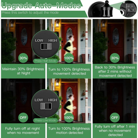 Dusk To Dawn Motion Sensor Outdoor Wall Light Black Waterproof Porch Sconce With Included Bulb Anti Rust Exterior Fixture Wall Mount 3 Modes For Patio Doorway And Front Porch No Fuss Install