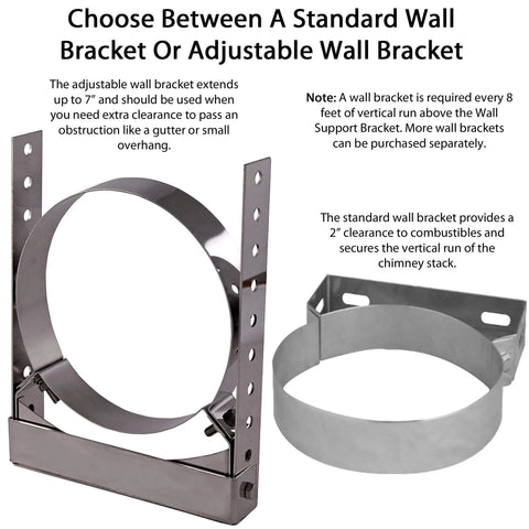 6 Inch Class A Double Wall Through The Wall Kit With Flat Top Chimney Cap 304 Stainless Steel Insulated Pipe With Adjustable Bracket shown with two wall brackets.