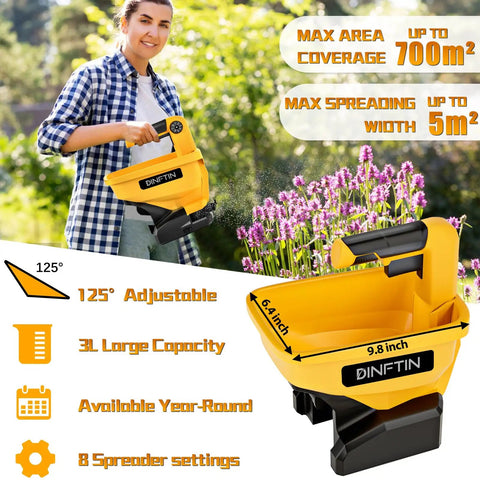 Battery Powered Seed Spreader For Dewalt 20V/60V Li Ion Batteries Handheld next to flowers showing features and dimensions