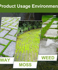 Product usage areas for Heavy Duty 6 Inch Steel Weed Eater Blades With Steel Wire Bristles For Saker Trimmers Brush Cutters