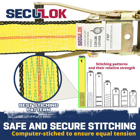 Heavy Duty 2 Inch Ratchet Tie Down Straps With Double J Hooks 27 Foot 3,333 Lbs Working Load Limit 10,000 Lbs Break Strength, stitching detail