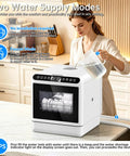 Sleek Portable Countertop Dishwasher Packed With A Built In Five Liter Water Tank, woman pouring water into unit.